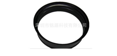 鏡頭轉接環的類型有哪些？